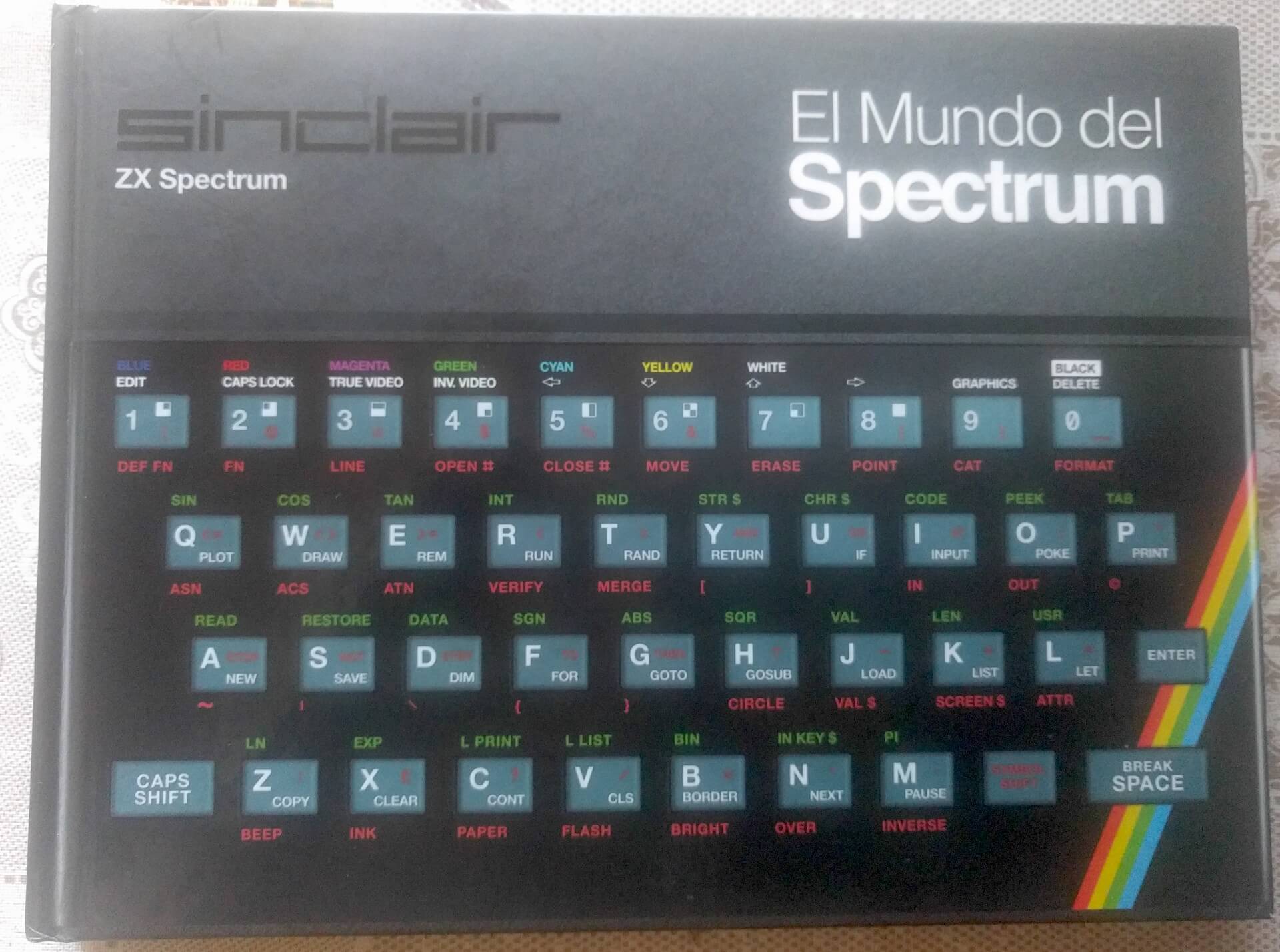 El Mundo del Spectrum