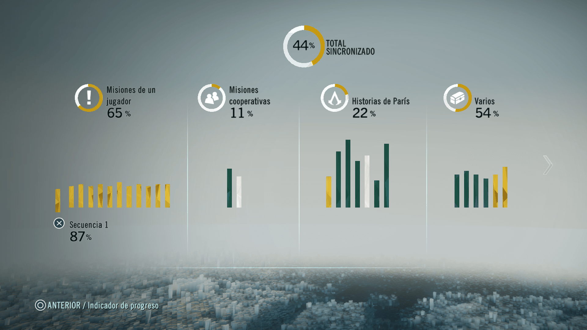 Assassin's Creed Unity Estadísticas de progreso
